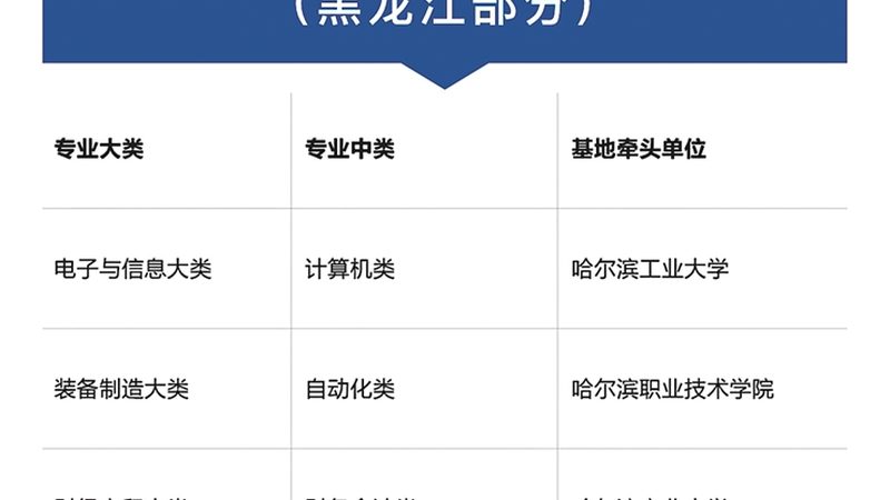 心理咨询师面授培训，费用构成与选择要点**